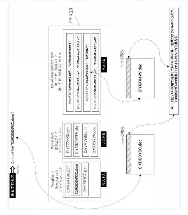 5996145-プログラム、情報処理装置、及び情報処理方法 図000051