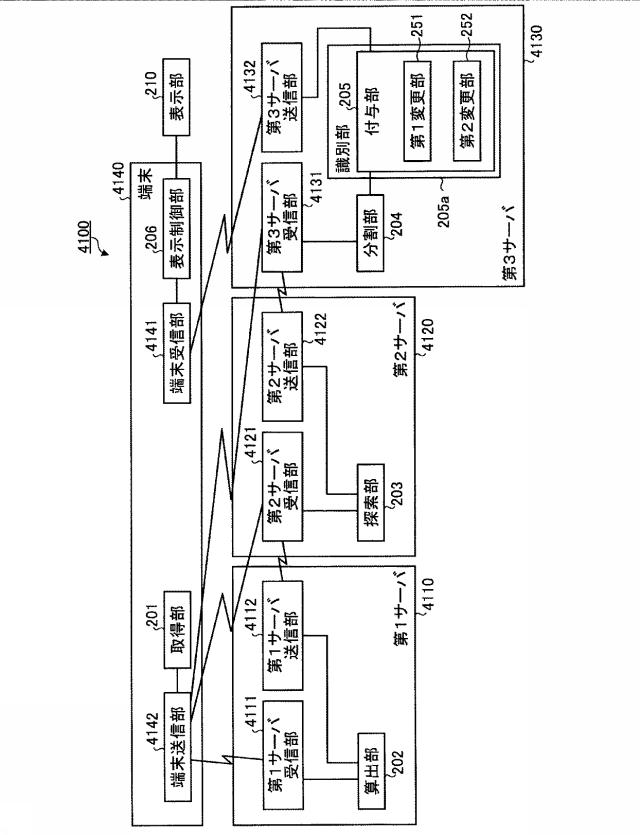 6047651-画像処理装置および画像処理方法 図000051