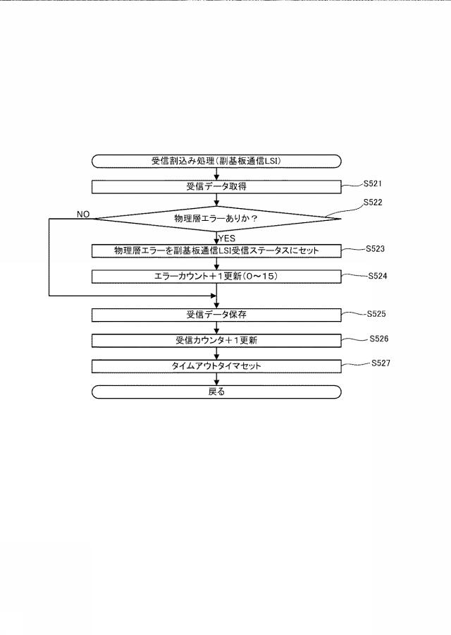 6075549-遊技機 図000051