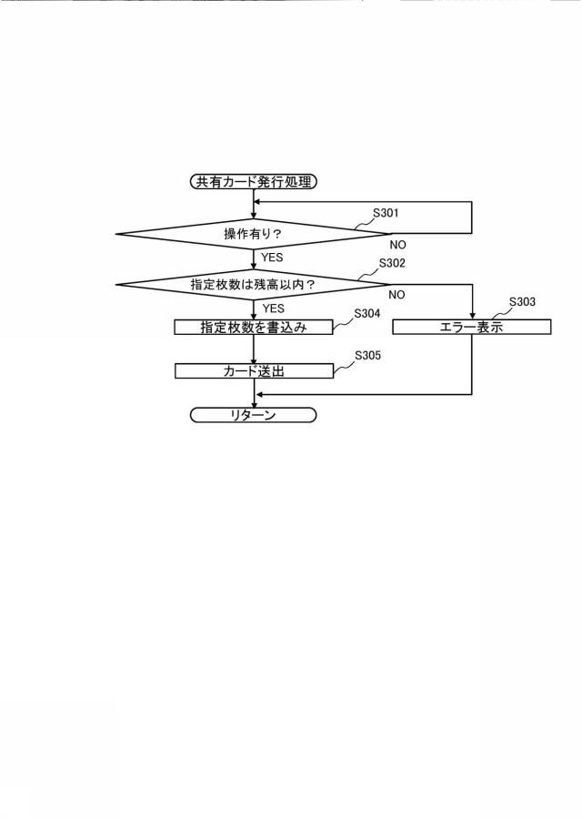 6076401-遊技媒体貸出装置 図000051