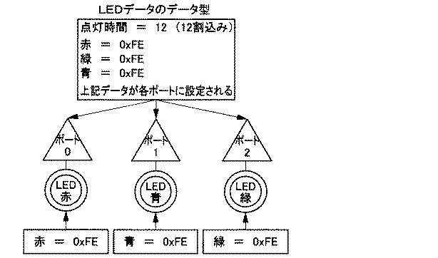 6080828-遊技機 図000051