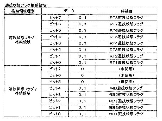 6081976-遊技機 図000051