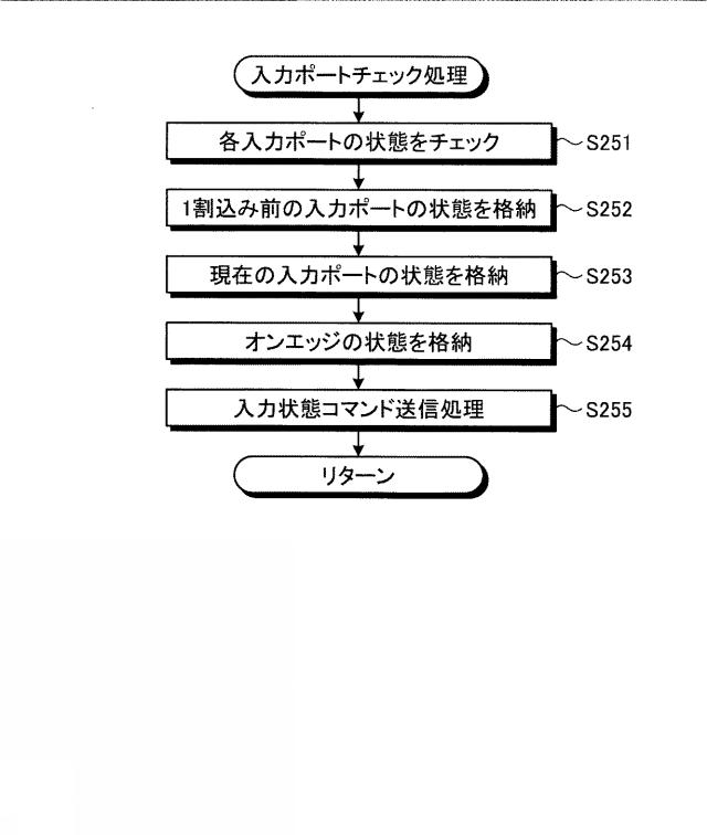 6082792-遊技機 図000051