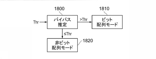 6134055-データ符号化及び復号化 図000051