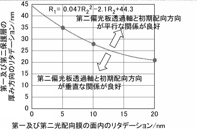 6196385-液晶表示装置 図000051