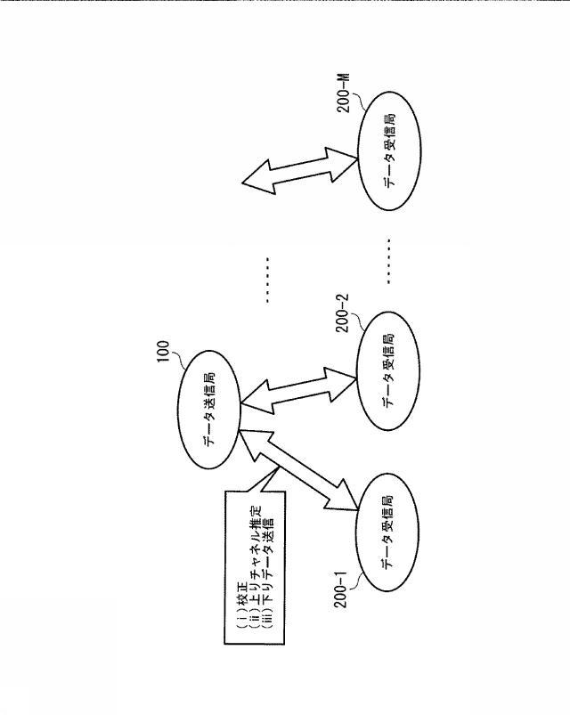 6253685-無線通信装置及び無線通信方法 図000051
