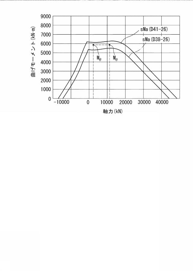 6345741-杭頭接合部の設計方法及び製造方法 図000051