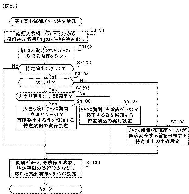 6431705-遊技機 図000051