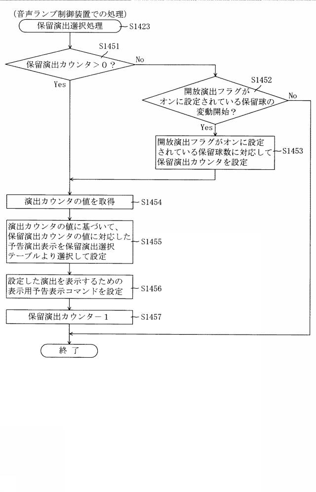 6460195-遊技機 図000051