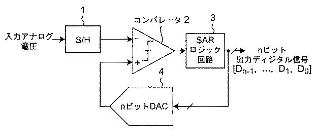 6489605-Ａ／Ｄ変換装置 図000051