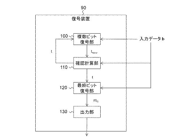 6624307-復号装置、復号方法およびプログラム 図000051