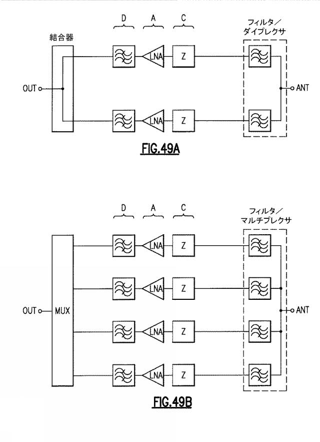 6640851-受信システム、無線周波数モジュールと無線装置 図000051