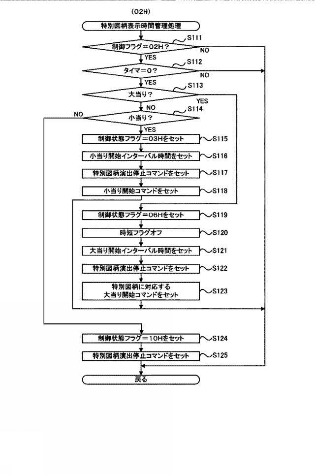 6640895-遊技機 図000051