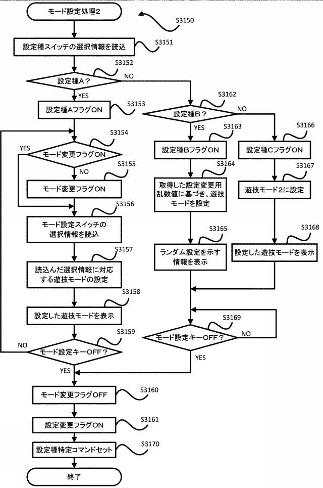 6799841-遊技機 図000051