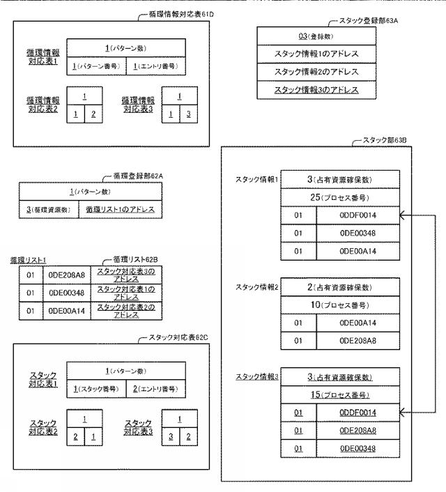 6805522-情報処理装置、情報処理方法、プログラム 図000051