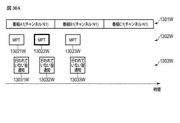 6891331-受信方法 図000051