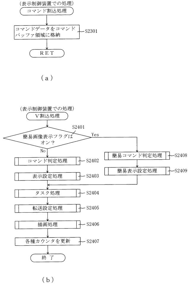 6904411-遊技機 図000051