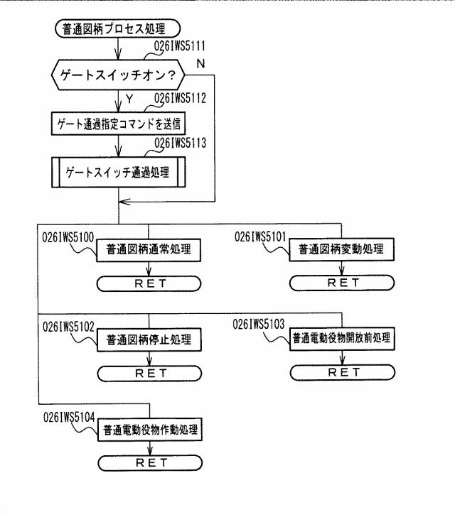 6974269-遊技機 図000051