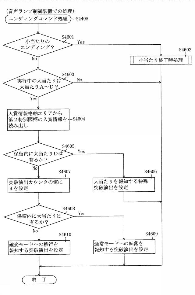 6984679-遊技機 図000051