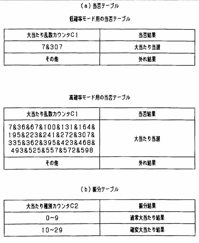 5725320-遊技機 図000052