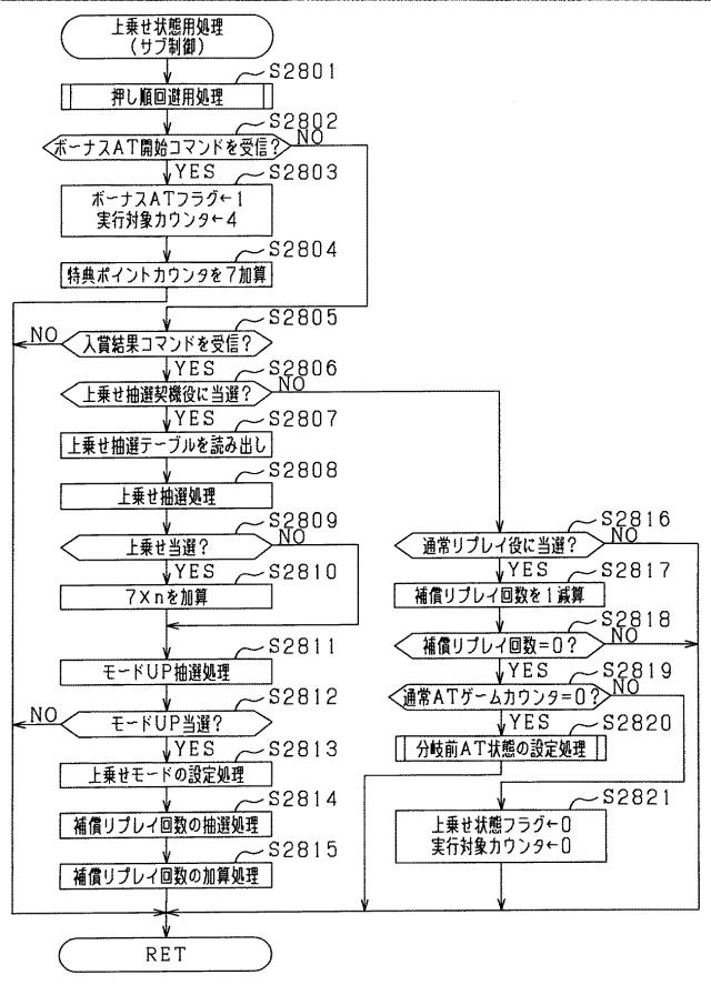 5761140-遊技機 図000052