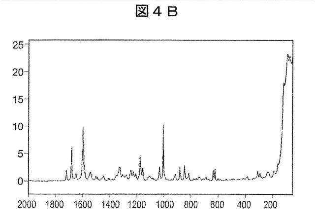 5788457-キラル化合物の調製方法 図000052