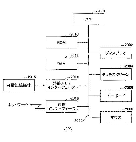 5792210-三次元オブジェクトの多視点描画装置、方法、及びプログラム 図000052