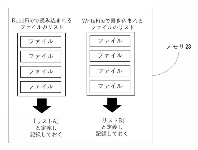 5996145-プログラム、情報処理装置、及び情報処理方法 図000052