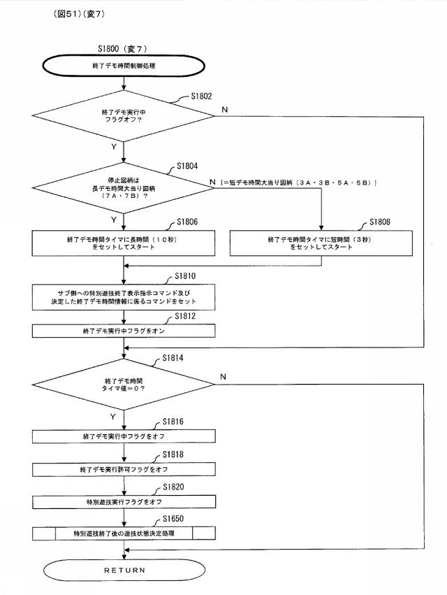 5999711-ぱちんこ遊技機 図000052