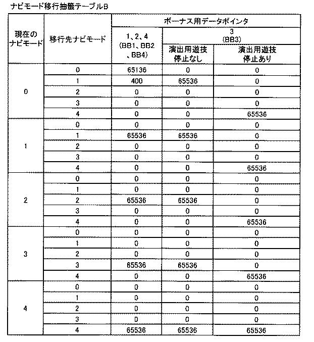 6076228-遊技機 図000052