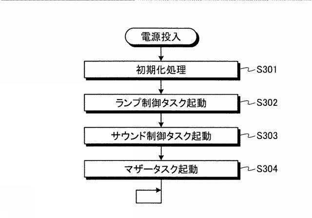 6082792-遊技機 図000052