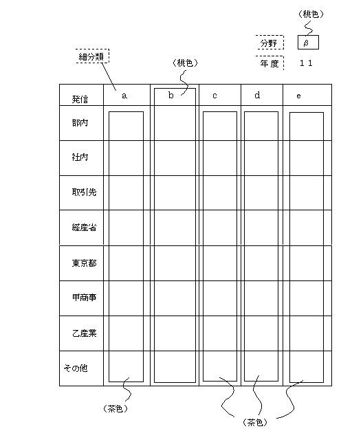 6103314-情報管理装置並びにファイル管理方法 図000052