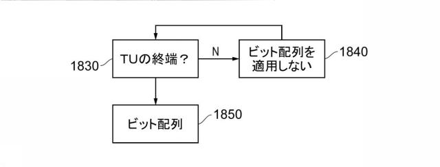 6134055-データ符号化及び復号化 図000052