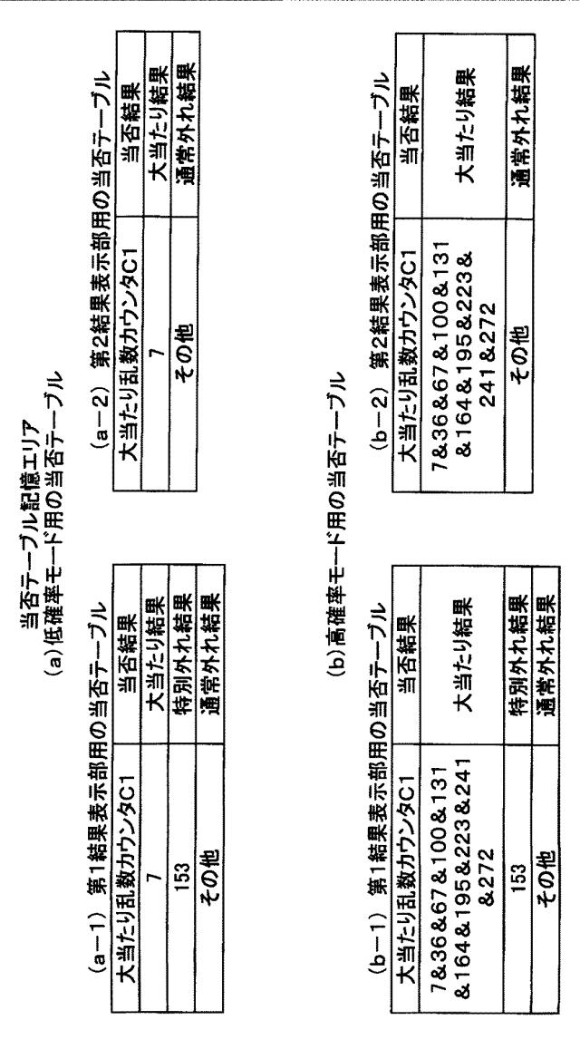 6194981-遊技機 図000052