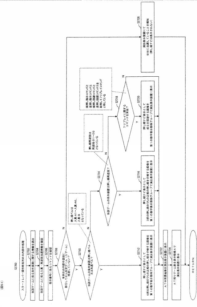 6313511-遊技機 図000052