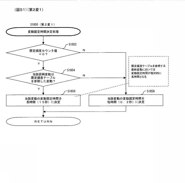 6390585-ぱちんこ遊技機 図000052