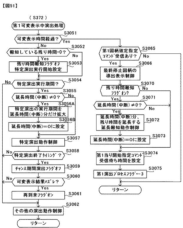 6431705-遊技機 図000052