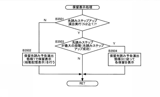 6527547-遊技機 図000052