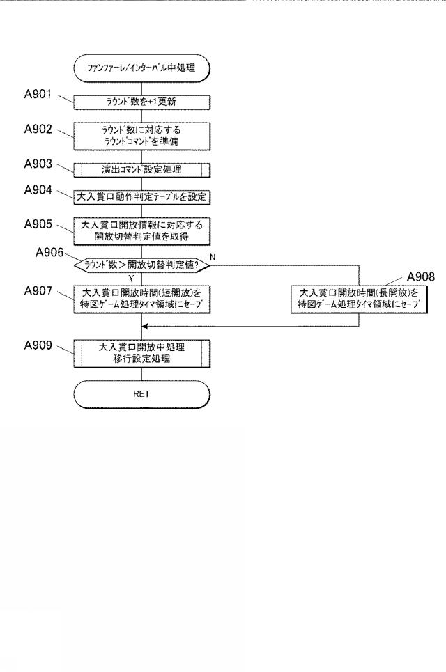 6600783-遊技機 図000052