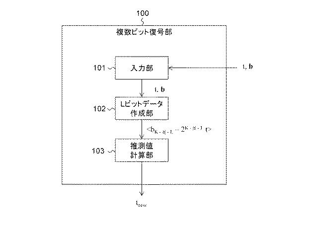 6624307-復号装置、復号方法およびプログラム 図000052