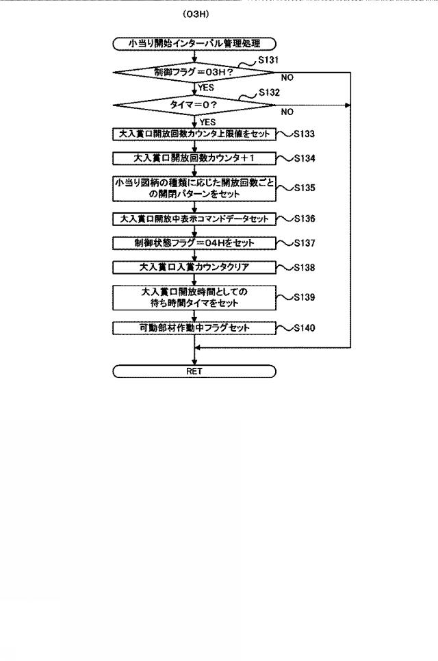 6640895-遊技機 図000052