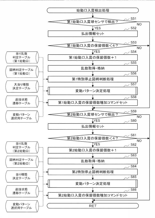 6664834-遊技機 図000052