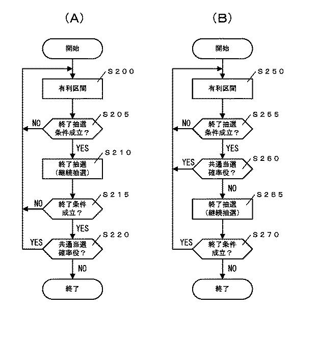 6795152-遊技機 図000052