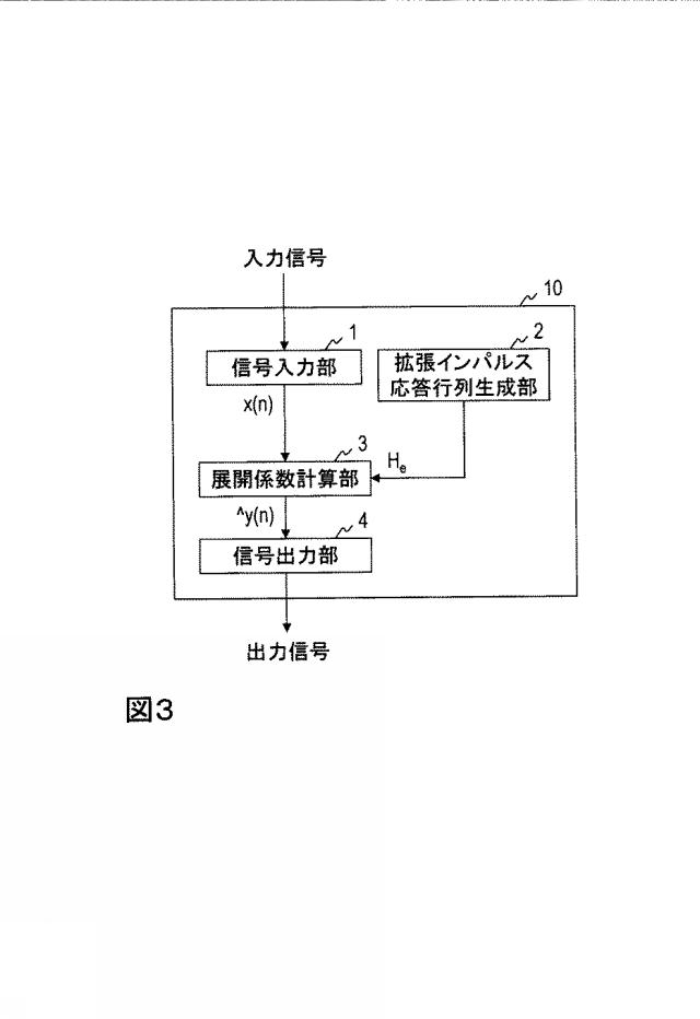 6804554-信号特徴抽出装置、信号特徴抽出方法、およびプログラム 図000052