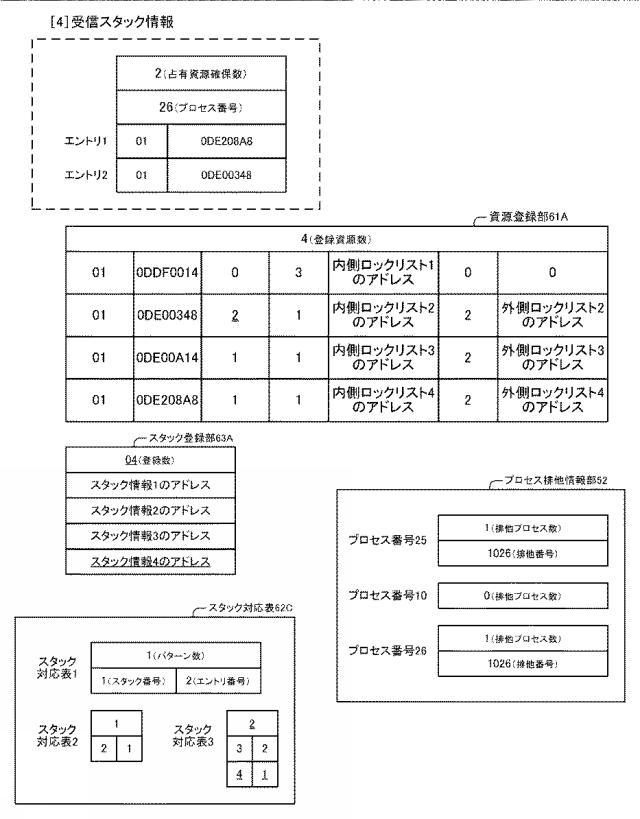 6805522-情報処理装置、情報処理方法、プログラム 図000052