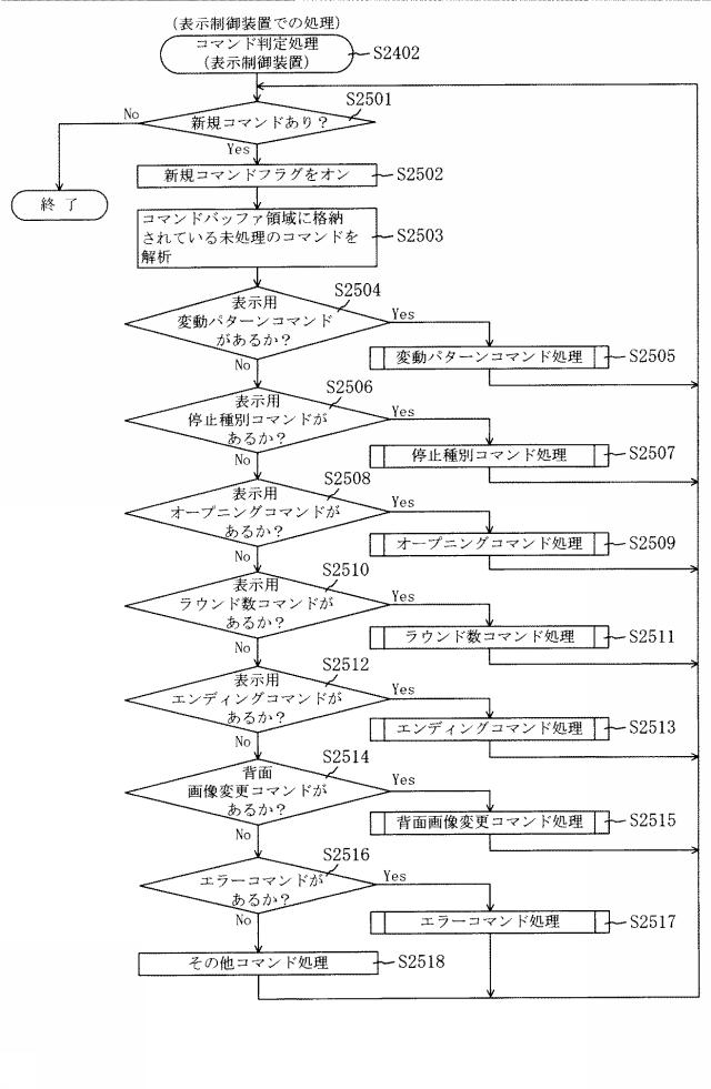 6904411-遊技機 図000052