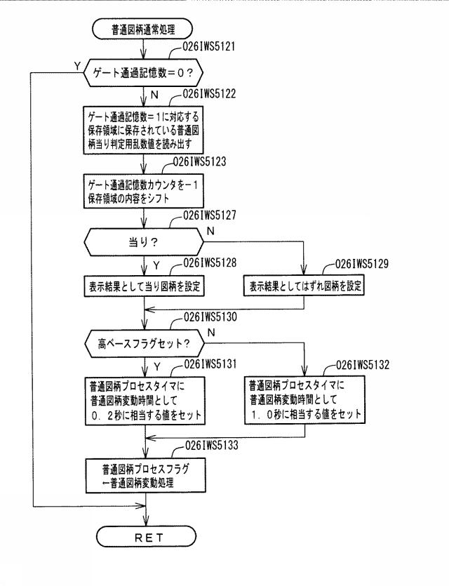 6974269-遊技機 図000052