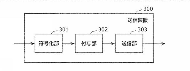 6986671-受信装置及び受信方法 図000052