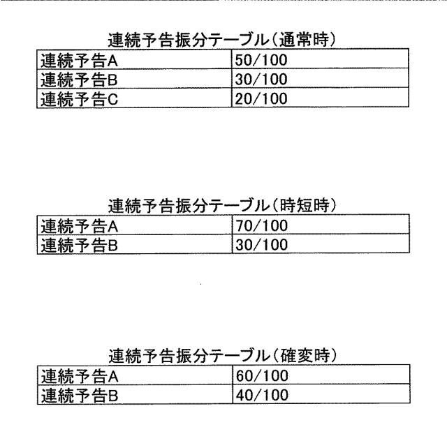 5651205-遊技機 図000053