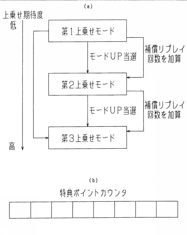 5761140-遊技機 図000053